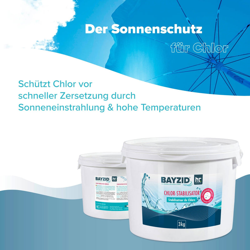 3 kg BAYZID® Chlor Stabilisator Granulat (Cyanursäure) - Höfer Chemie GmbH