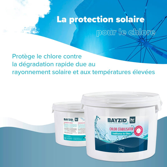 3 kg BAYZID® Chlor Stabilisator Granulat (Cyanursäure) - Höfer Chemie GmbH