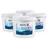 3 kg BAYZID® Chlor Stabilisator Granulat (Cyanursäure) - Höfer Chemie GmbH