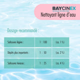 1 L BAYCINEX® Beckenrandreiniger in Flaschen - Höfer Chemie GmbH