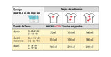 10 kg Microactiv® Waschpulver Vollwaschmittel - Höfer Chemie GmbH