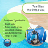 20 kg Spezial Glasgranulat für Sandfilteranlagen 0,7 - 1,3 mm Körnung - Höfer Chemie GmbH