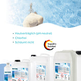 20 L BAYZID® Algizid Algenverhütung für Pools in Kanister - Höfer Chemie GmbH
