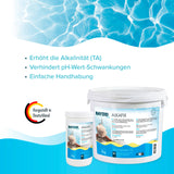 5 kg BAYZID® Alkafix zur Anhebung der Alkalinität (TA) in Eimer - Höfer Chemie GmbH