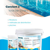 1 kg BAYZID® Alkafix zur Anhebung der Alkalinität (TA) - Höfer Chemie GmbH
