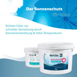 3 kg BAYZID® Chlor Stabilisator Granulat (Cyanursäure) - Höfer Chemie GmbH