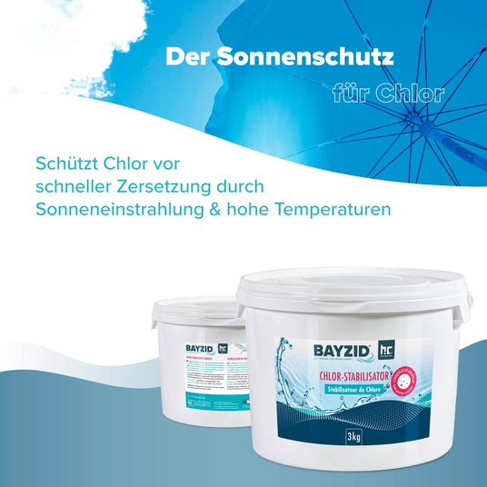 3 kg BAYZID® Chlor Stabilisator Granulat (Cyanursäure) - Höfer Chemie GmbH