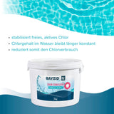 3 kg BAYZID® Chlor Stabilisator Granulat (Cyanursäure) - Höfer Chemie GmbH