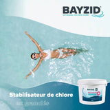 3 kg BAYZID® Chlor Stabilisator Granulat (Cyanursäure) - Höfer Chemie GmbH
