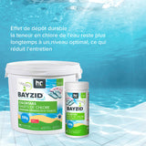 1 kg BAYZID® Chlortabs 200g langsam löslich - Höfer Chemie GmbH