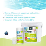1 kg BAYZID® Chlortabs 20g langsam löslich - Höfer Chemie GmbH