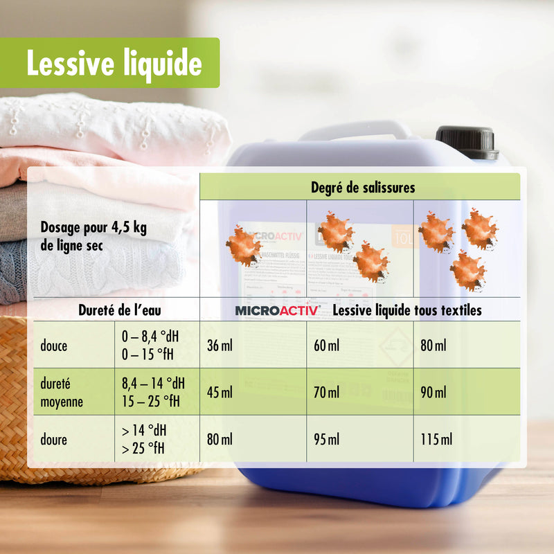 10 L de lessive liquide Microactiv® Color