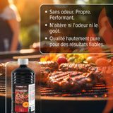 1 L FLAMBIOL® Grillanzünder flüssig für Grills und Feuerstellen in Flasche - Höfer Chemie GmbH