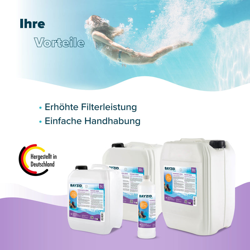 5 L BAYZID® Flockungsmittel flüssig für Pools im Kanister - Höfer Chemie GmbH