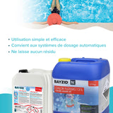 12,5 kg BAYZID® Chlor 13% flüssig für Pools in Kanister - Höfer Chemie GmbH