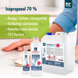 250 ml Höfer Chemie® Isopropanol 70% in Sprühflaschen - Höfer Chemie GmbH