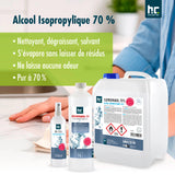 5 L Höfer Chemie® Isopropanol 70% in Kanistern - Höfer Chemie GmbH