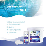 1 kg BAYZID® Multitabs 200g 5in1 für Pools - Höfer Chemie GmbH