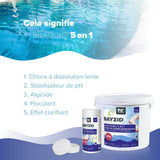 5 kg BAYZID® Multitabs 200g 5in1 für Pools in Eimer - Höfer Chemie GmbH