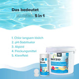 1 kg BAYZID® Multitabs 20g 5in1 für Pools - Höfer Chemie GmbH