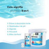 5 kg BAYZID® Multitabs 20g 5in1 für Pools in Eimer - Höfer Chemie GmbH