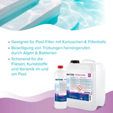 5 L BAYZID® Poolclear - Trübungsbeseitigung für Pool-Filter mit Kartuschen & Filterballs - Höfer Chemie GmbH