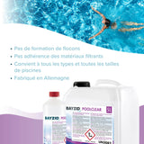 5 L BAYZID® Poolclear - Trübungsbeseitigung für Pool-Filter mit Kartuschen & Filterballs - Höfer Chemie GmbH