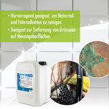 20 kg Höfer Chemie® Salzsäure 29-32% - Höfer Chemie GmbH