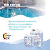 5 L BAYZID® Winterfit Überwinterungsmittel für Pools in Kanister - Höfer Chemie GmbH