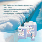 5 L BAYZID® Winterfit Überwinterungsmittel für Pools in Kanister - Höfer Chemie GmbH