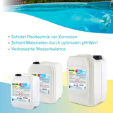 14 kg BAYZID® pH Plus flüssig für Pools in Kanistern - Höfer Chemie GmbH