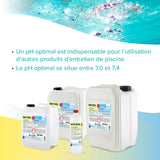 14 kg BAYZID® pH Plus flüssig für Pools in Kanistern - Höfer Chemie GmbH