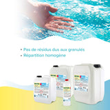 7 kg BAYZID® pH Plus flüssig für Pools in handlichen Kanistern - Höfer Chemie GmbH