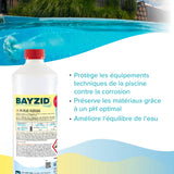 1 kg BAYZID® pH Heber flüssig - Höfer Chemie GmbH