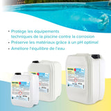 14 kg BAYZID® pH Plus flüssig für Pools in Kanistern - Höfer Chemie GmbH