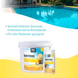 1 kg BAYZID® pH Plus Granulat für den Pool - Höfer Chemie GmbH