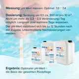 5 kg BAYZID® pH Minus flüssig 14,9% in Kanister - Höfer Chemie GmbH
