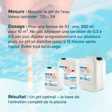 1 kg BAYZID® pH Minus flüssig 14,9% für Pools in Flaschen - Höfer Chemie GmbH