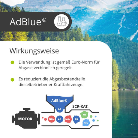 20 L AdBlue® Harnstofflösung - Höfer Chemie GmbH