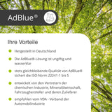 20 L AdBlue® Harnstofflösung - Höfer Chemie GmbH