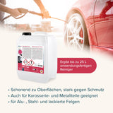 5 L MICROACTIV® Felgenreiniger Konzentrat Premium