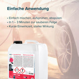 5 L MICROACTIV® Felgenreiniger Konzentrat Premium