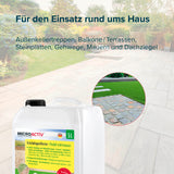 5 L MICROACTIV® Steinreiniger / Grünbelag - Entferner - Höfer Chemie GmbH