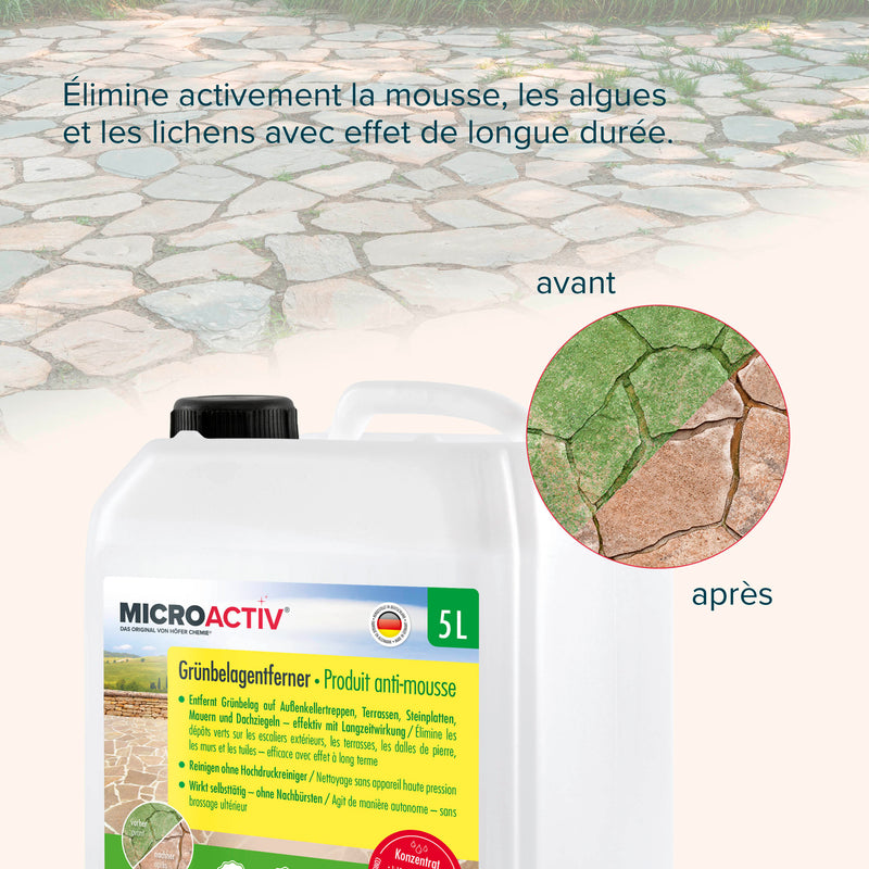 MICROACTIV® Grünbelagentferner Set - Höfer Chemie GmbH