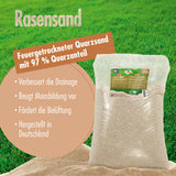 25 kg VERDURMAX® Premium Rasensand 0,3 - 1,5 mm